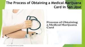 Empowering Patients: A Comprehensive Guide to Acquiring a Medical Marijuana Card