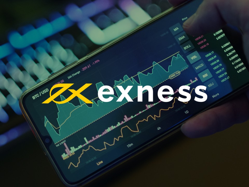 Understanding Exness Day Trading Strategies and Insights Understanding Exness Day Trading Strategies and Insights