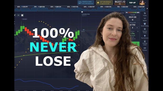 Discovering the Best Days to Trade Binary Options Discovering the Best Days to Trade Binary Options